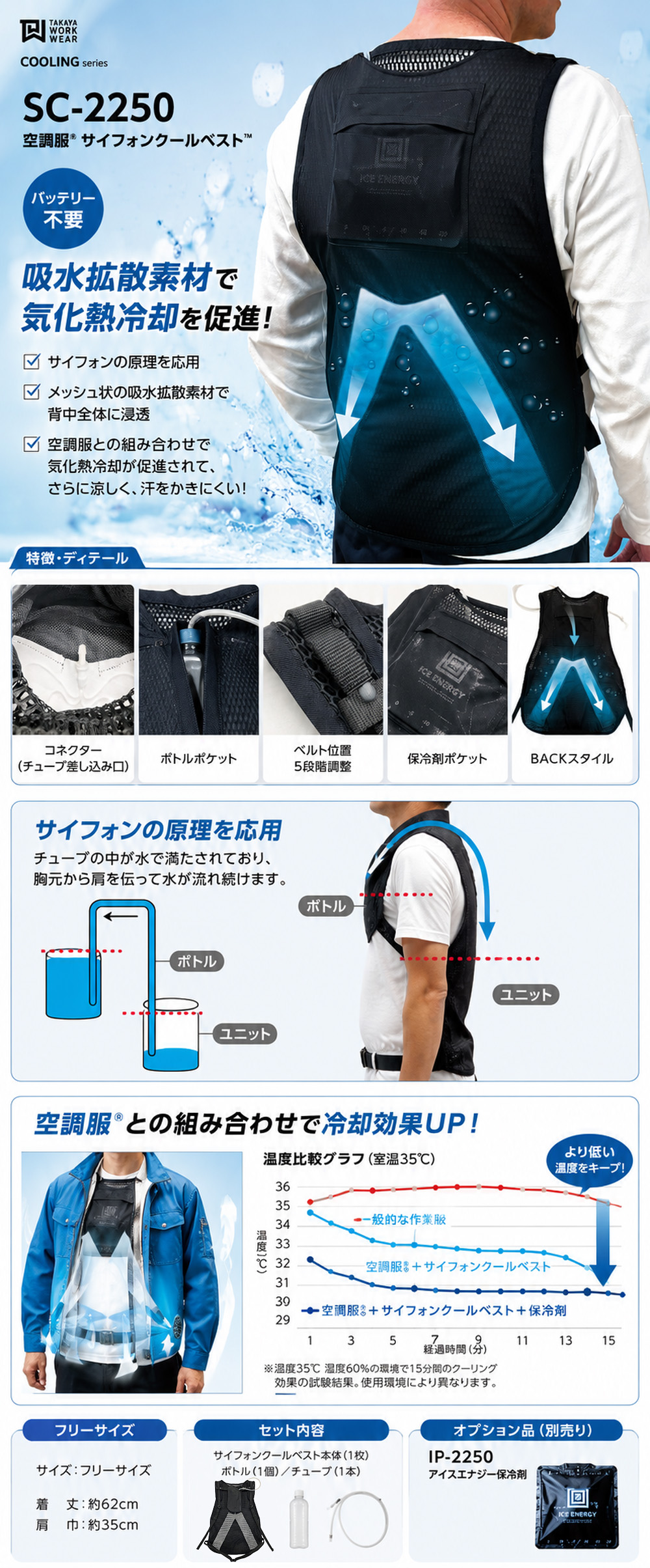 空調服 サイフォンクールベスト