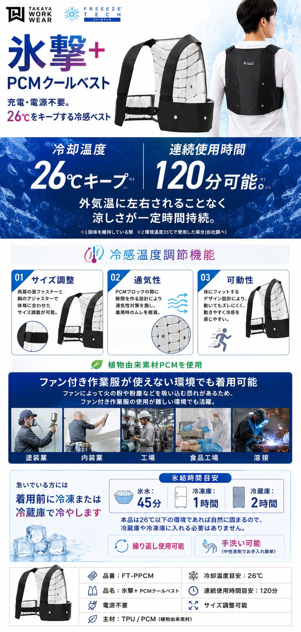氷撃+ PCNクールベスト