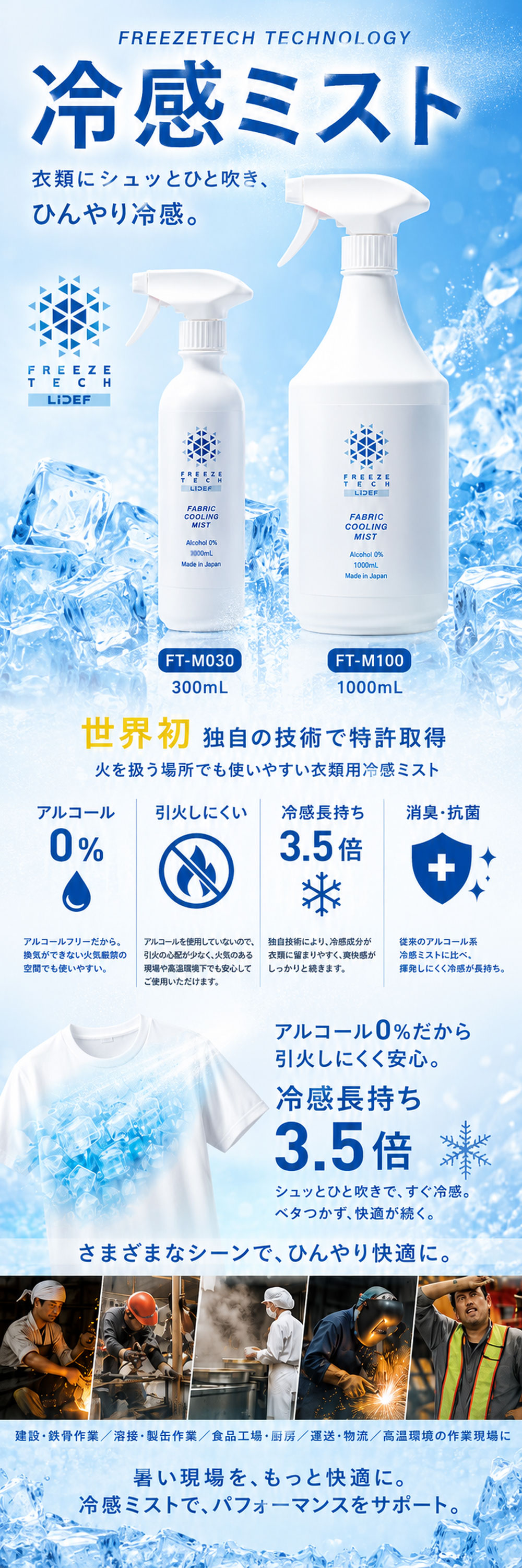 冷感ミスト1000ml(12本入り)