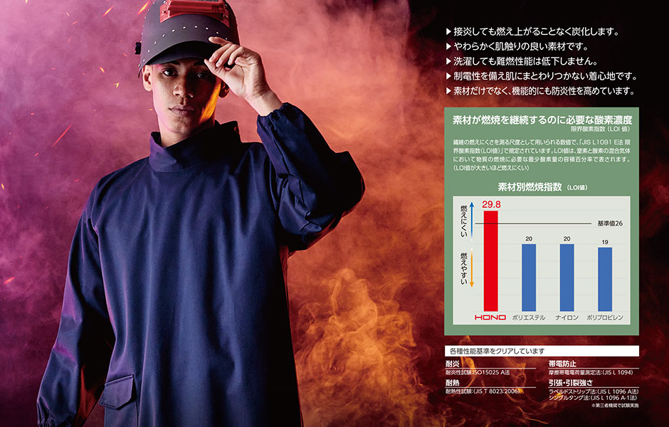 難燃溶接服