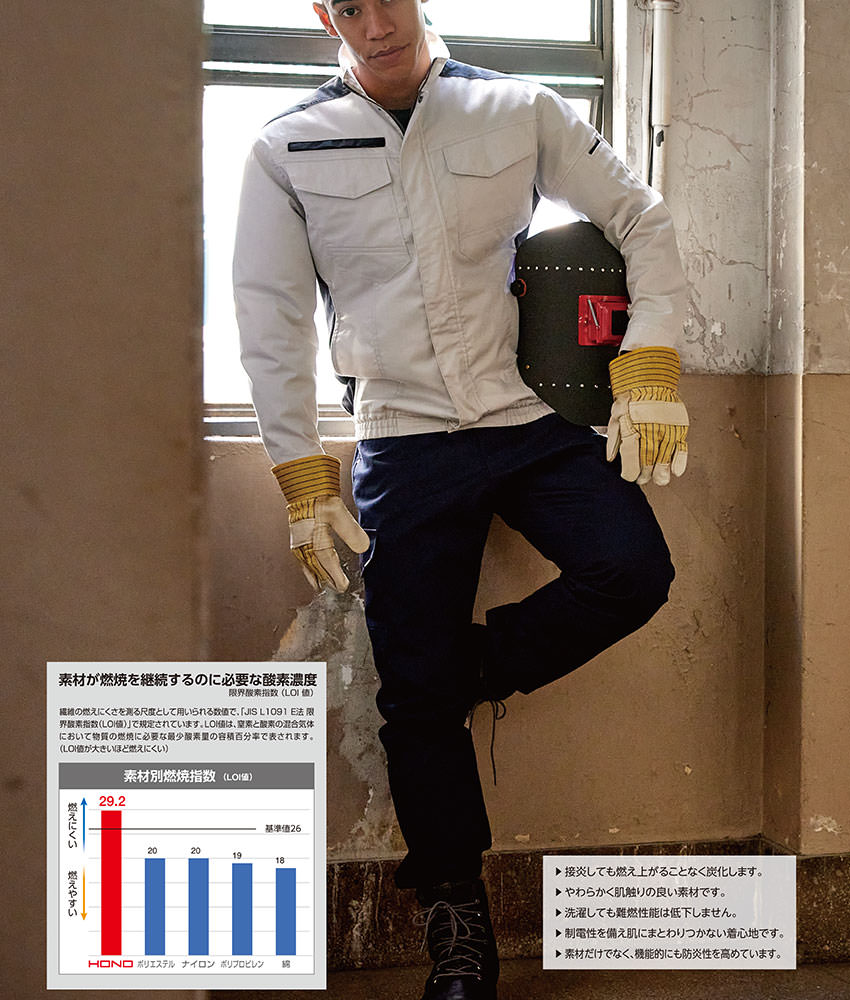 快適ウェア 難燃ブルゾン(ファン無し)  2022年モデル