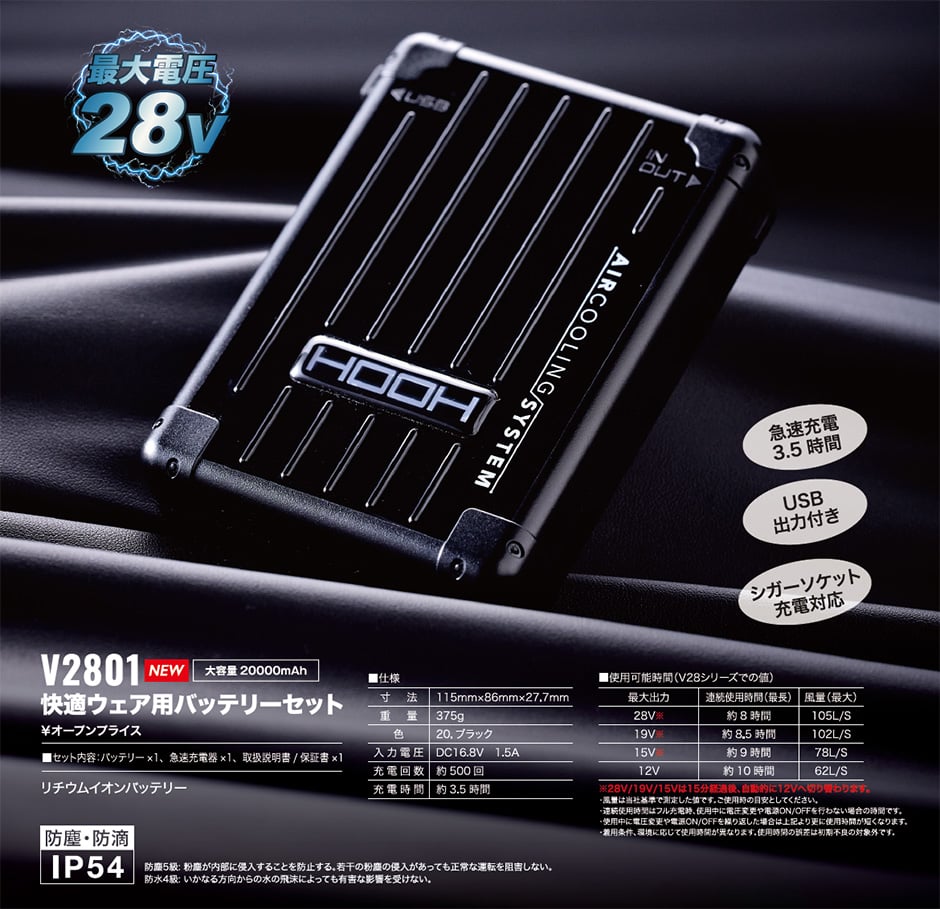 快適ウェア用バッテリーセット V28シリーズ 2025年モデル