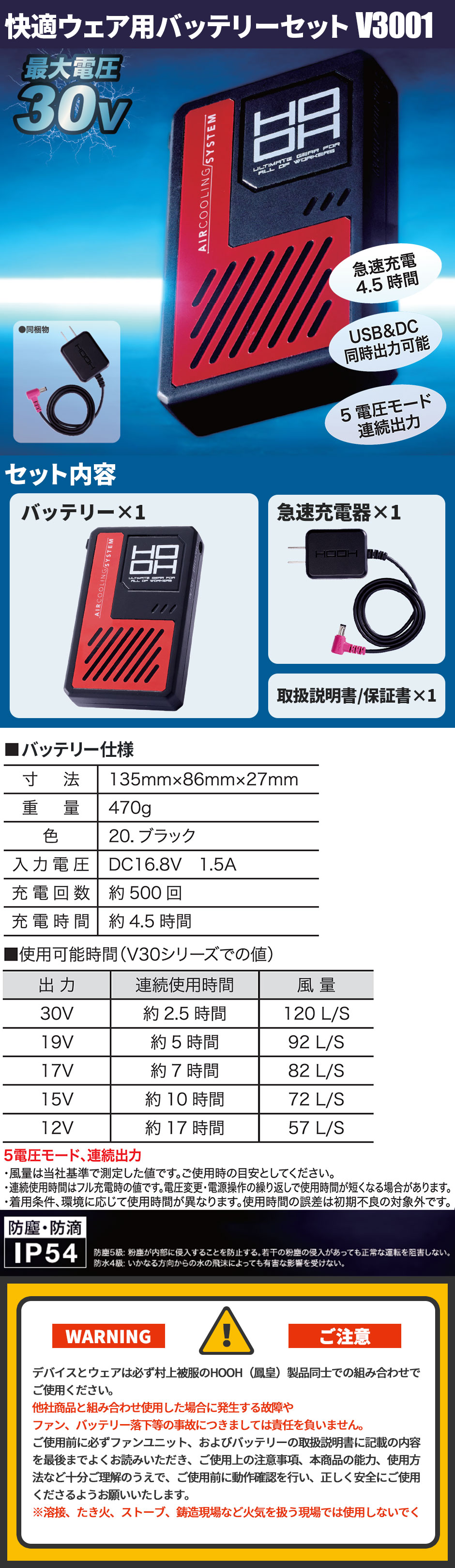 快適ウェア用バッテリーセット V30シリーズ 2026年モデル