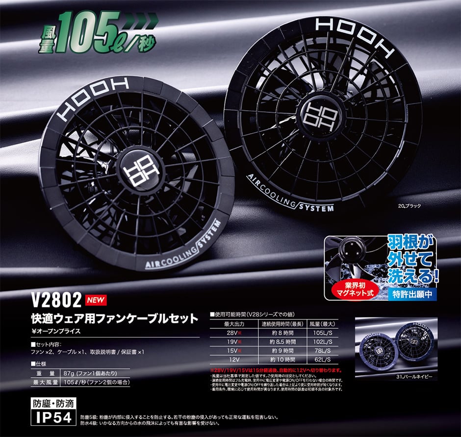 快適ウェア用ファンセット V28シリーズ 2025年モデル