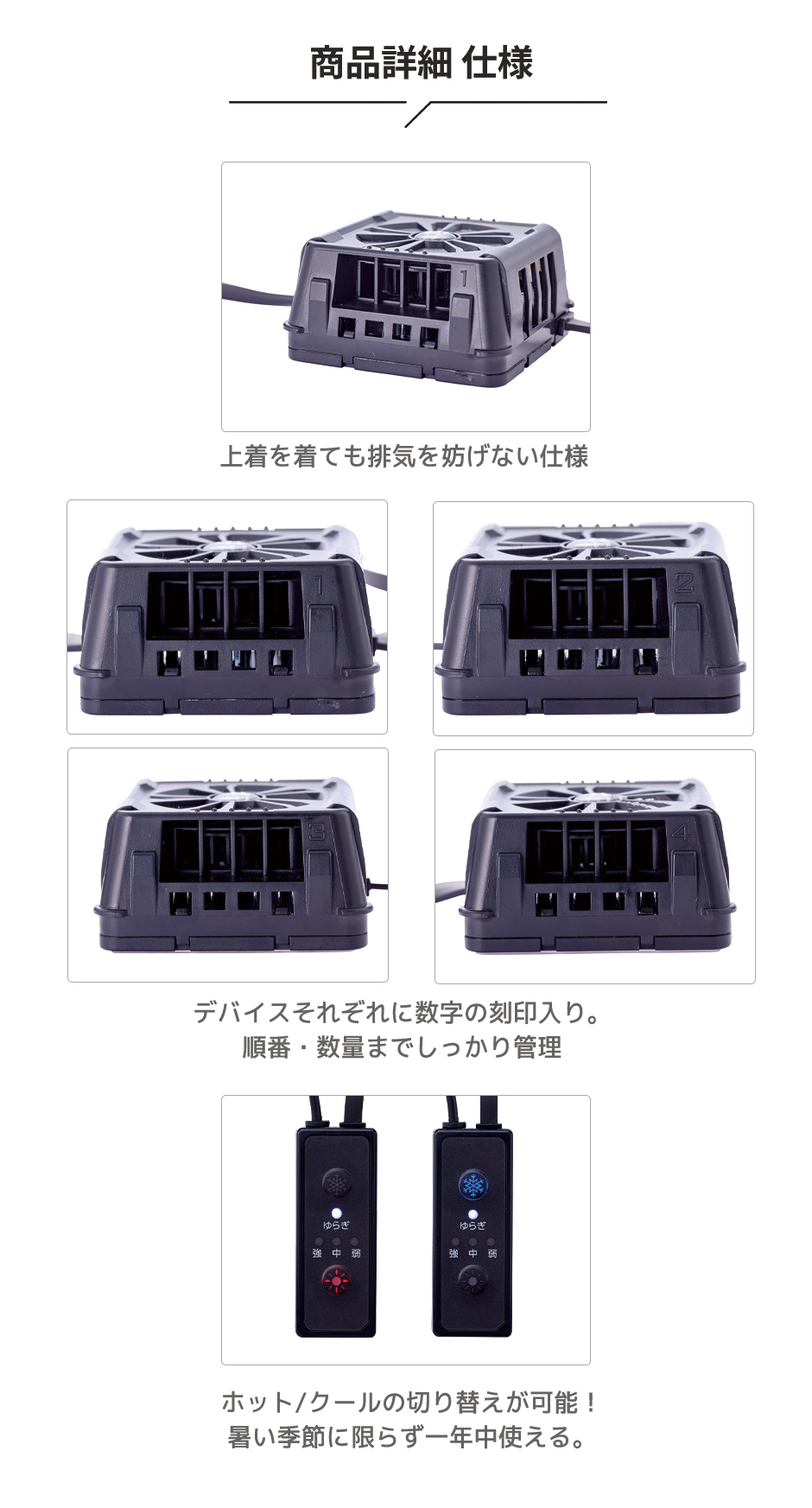 ペルチェセット(四角形)