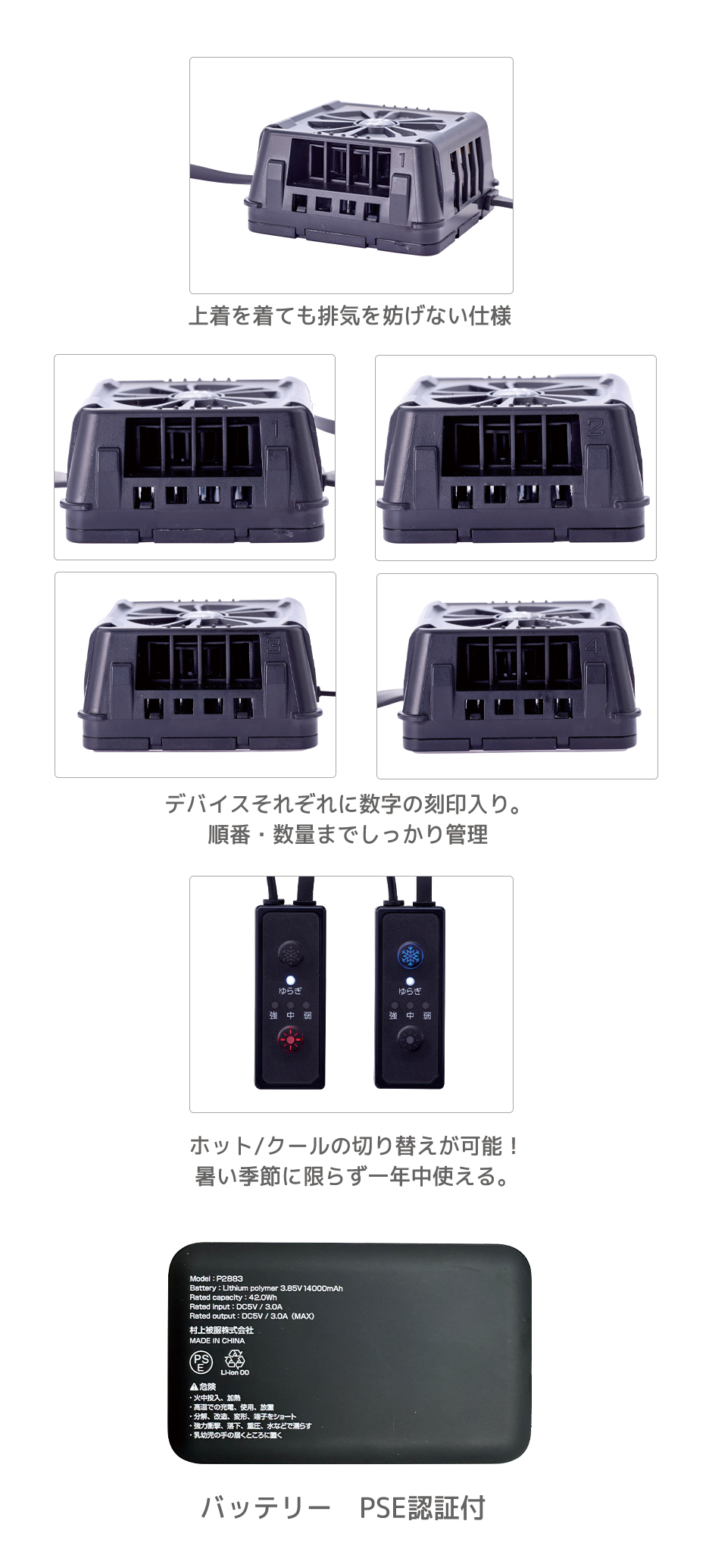 ペルチェベストセット(四角形)