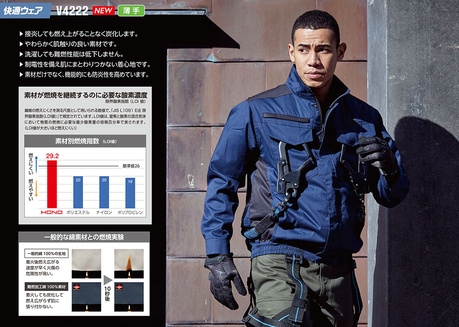 電動ファン付き快適ウェア 難燃長袖ブルゾン(ファン無し) 2025年モデル