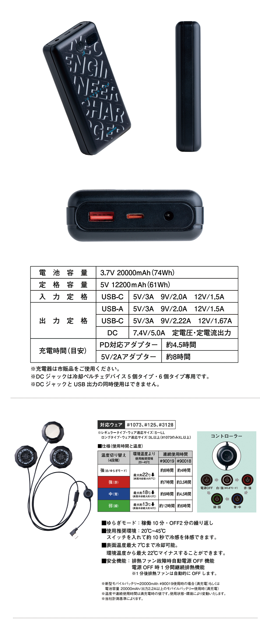 冷却ペルチェ3個タイプ インナーベスト