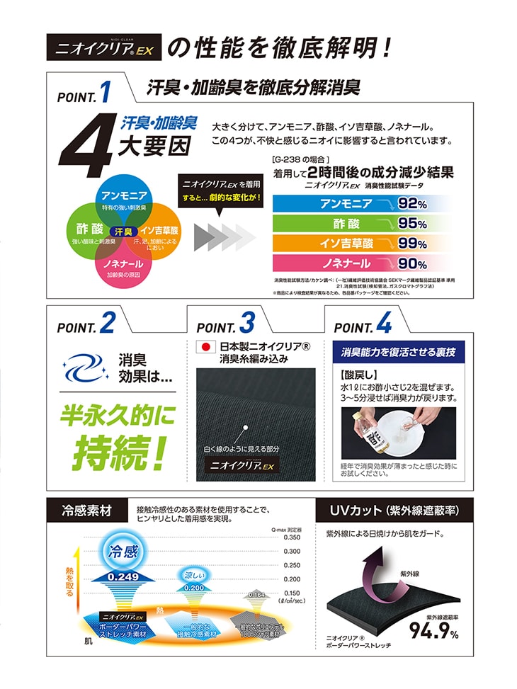 ニオイクリア 全面消臭ショートタイツ(前開)