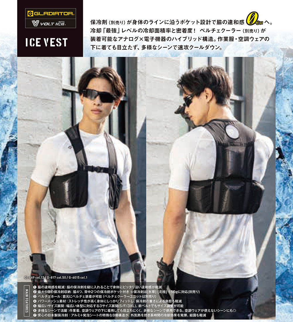 VOLT ICE ボルトアイス アイスメッシュベスト 対応保冷剤 150gモデル ペルチェネックホルダー付