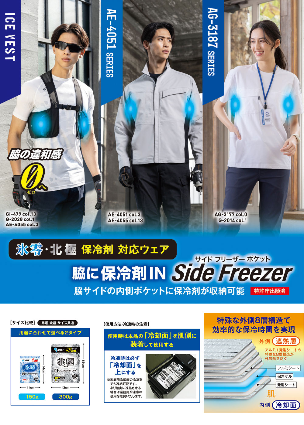 VOLT ICE ボルトアイス 氷冷 0℃ 保冷剤 300g