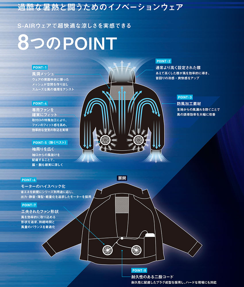 S-AIR 長袖ワークブルゾン（ファン無し）