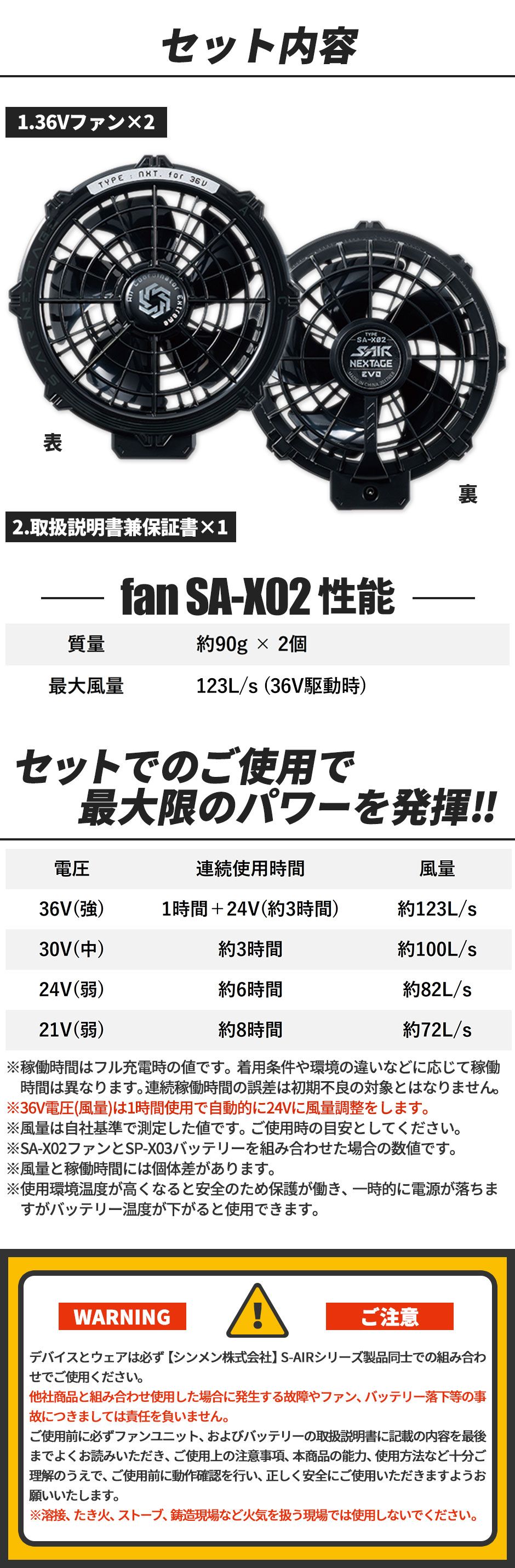S-AIR NEXTAGE 専用36Vファン