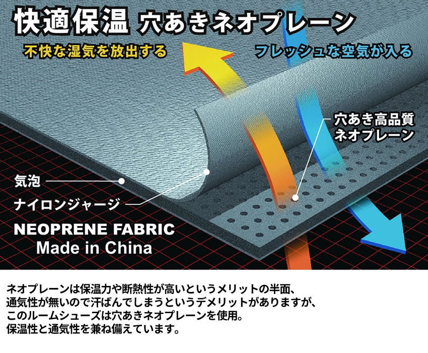 エアプレーンショートソックス 1.5mm厚 穴あきネオプレーン