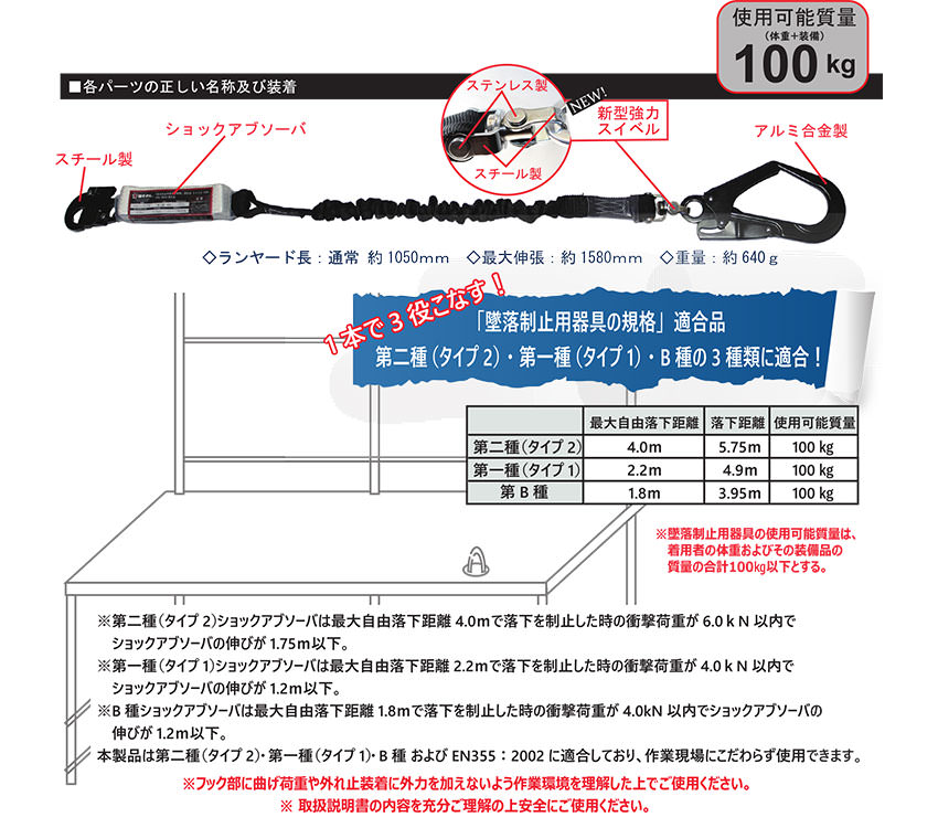 ショックアブソーバ付ランヤード 20BL-ASBL-LJBL 20BL-ASOR-LJBL 20BL-ASSI-LJBL