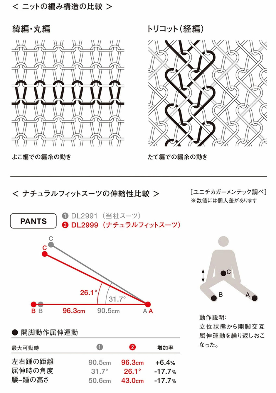 パンツ[兼用]