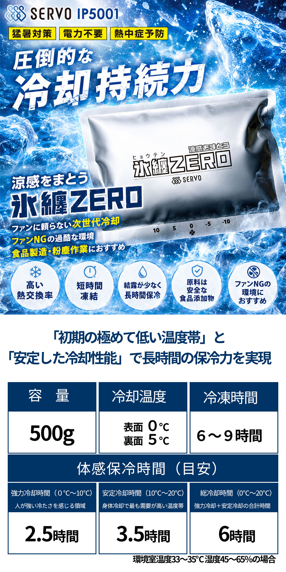 特殊低温保冷剤 氷纏ZERO
