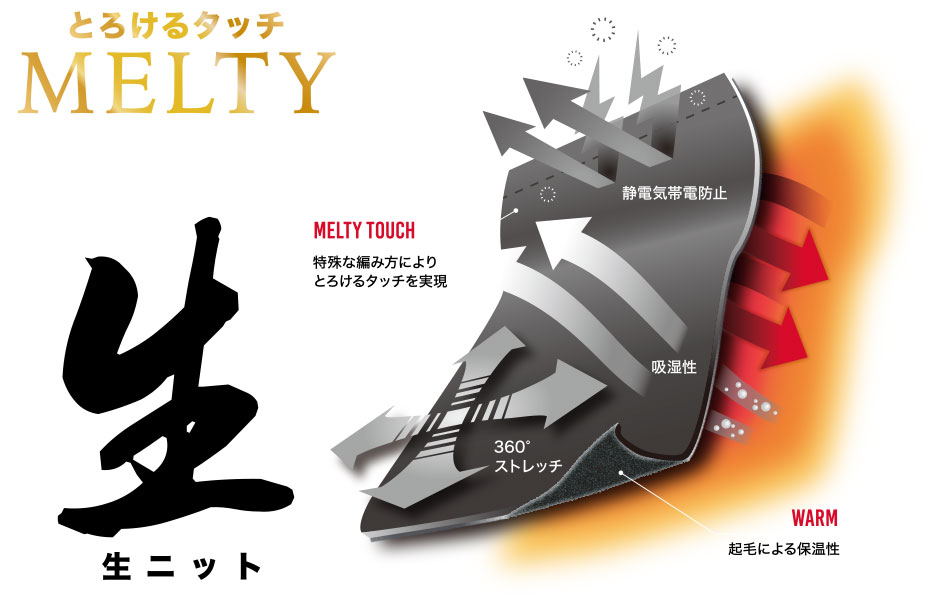 モックネックシャツ