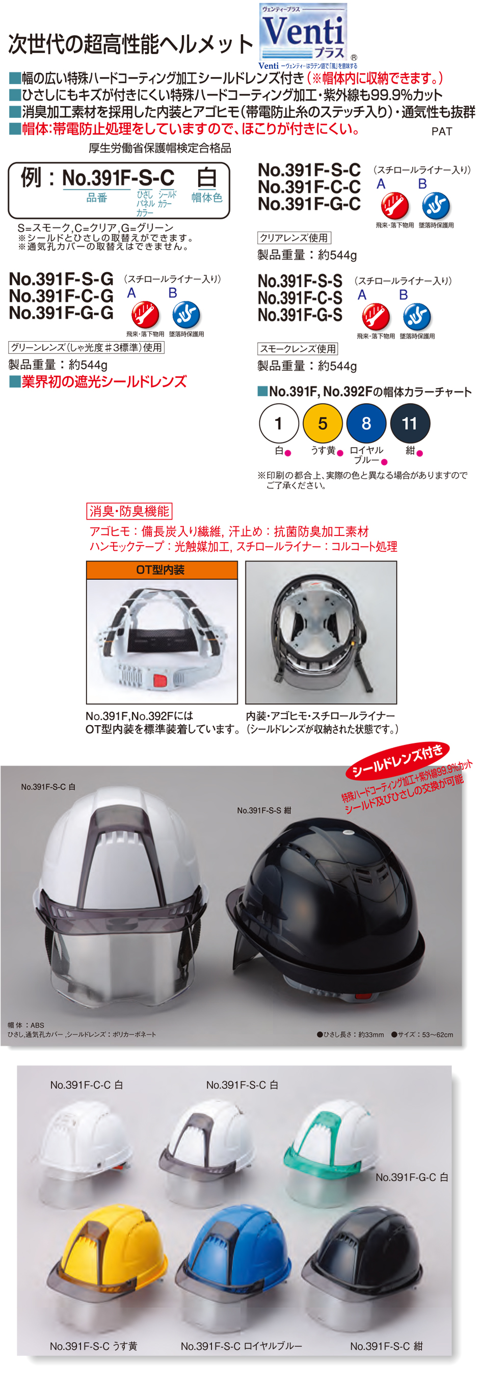 Venti ヴェンティープラスヘルメット シールドあり