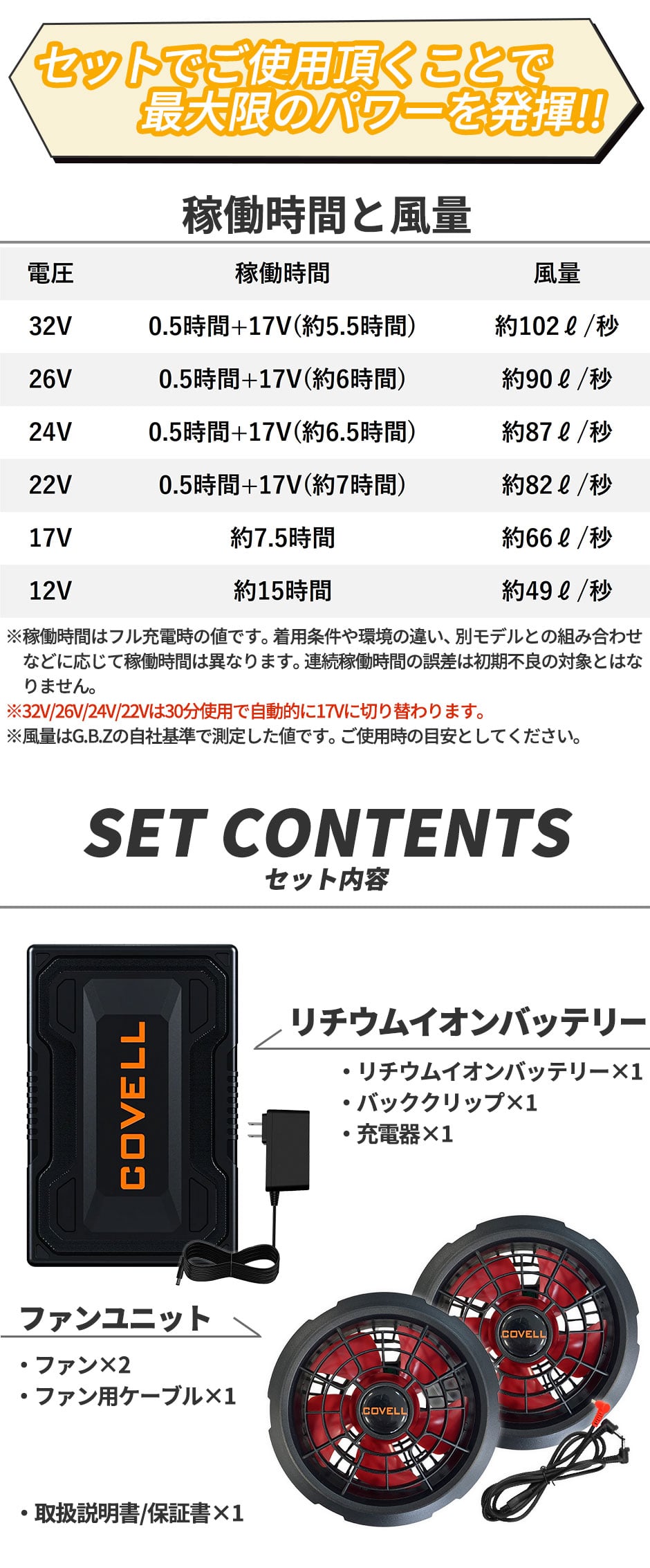 バッテリー&ファン付きセット 32V仕様 2025年モデル