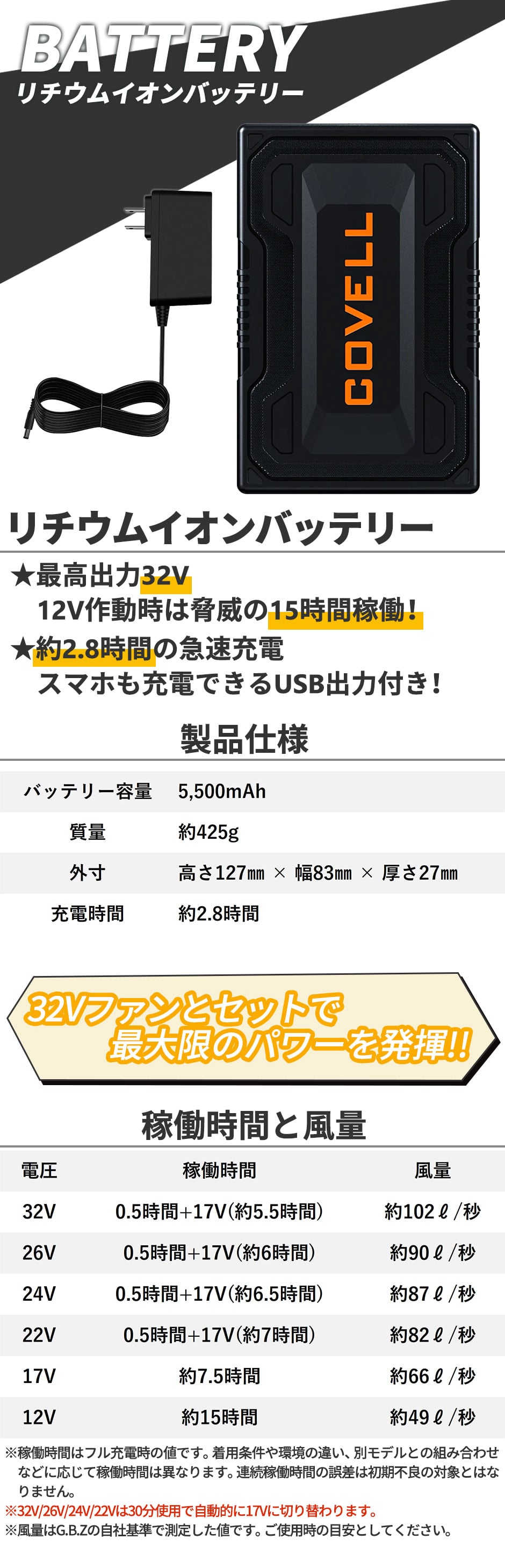 バッテリー単体 32V 充電ケーブル付き 2025年モデル