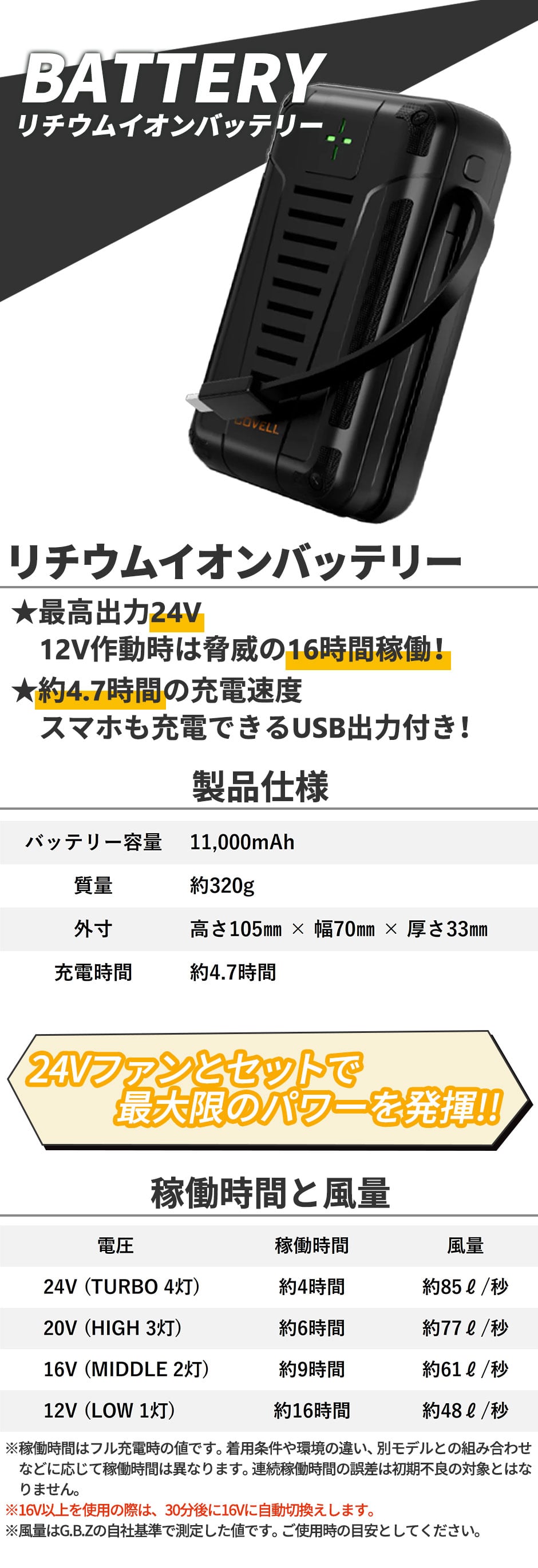 バッテリー単体 24V 充電ケーブル付き 2025年モデル