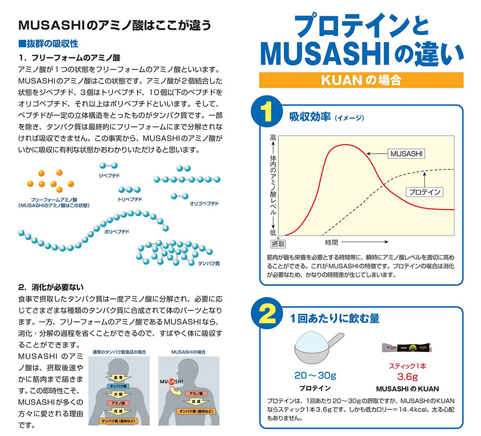 MUSASHI KUAN(クアン) 45本入