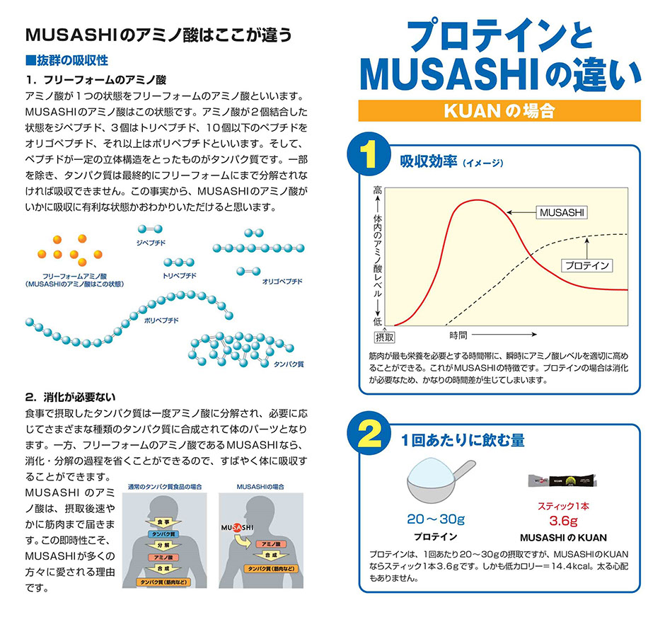 MUSASHI CHEN(チェン) 8本入