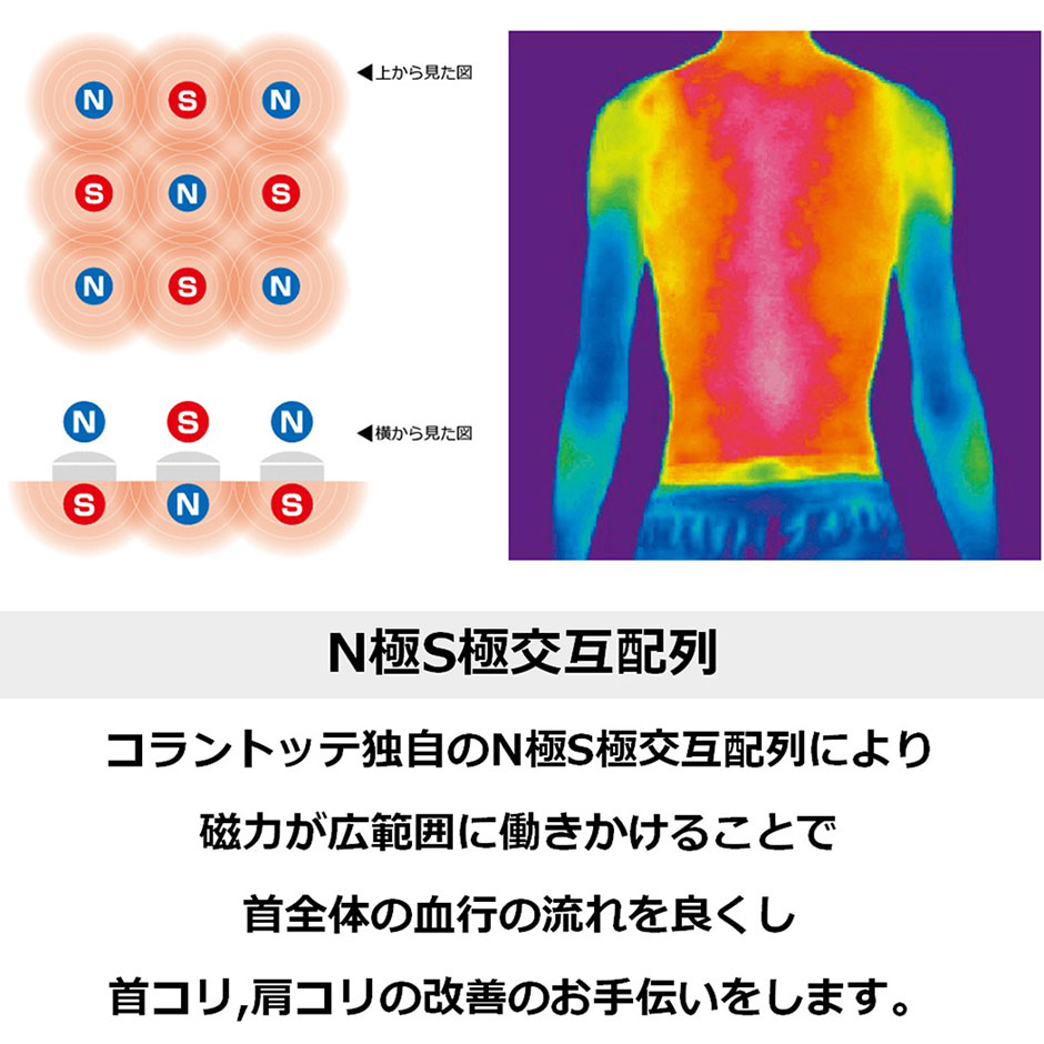 ループクレスト プレミアム