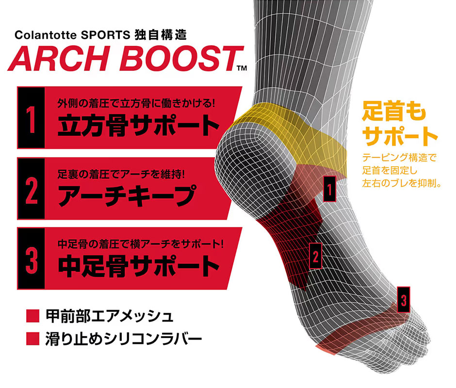 SPORTS Run-Aid Socks 足袋