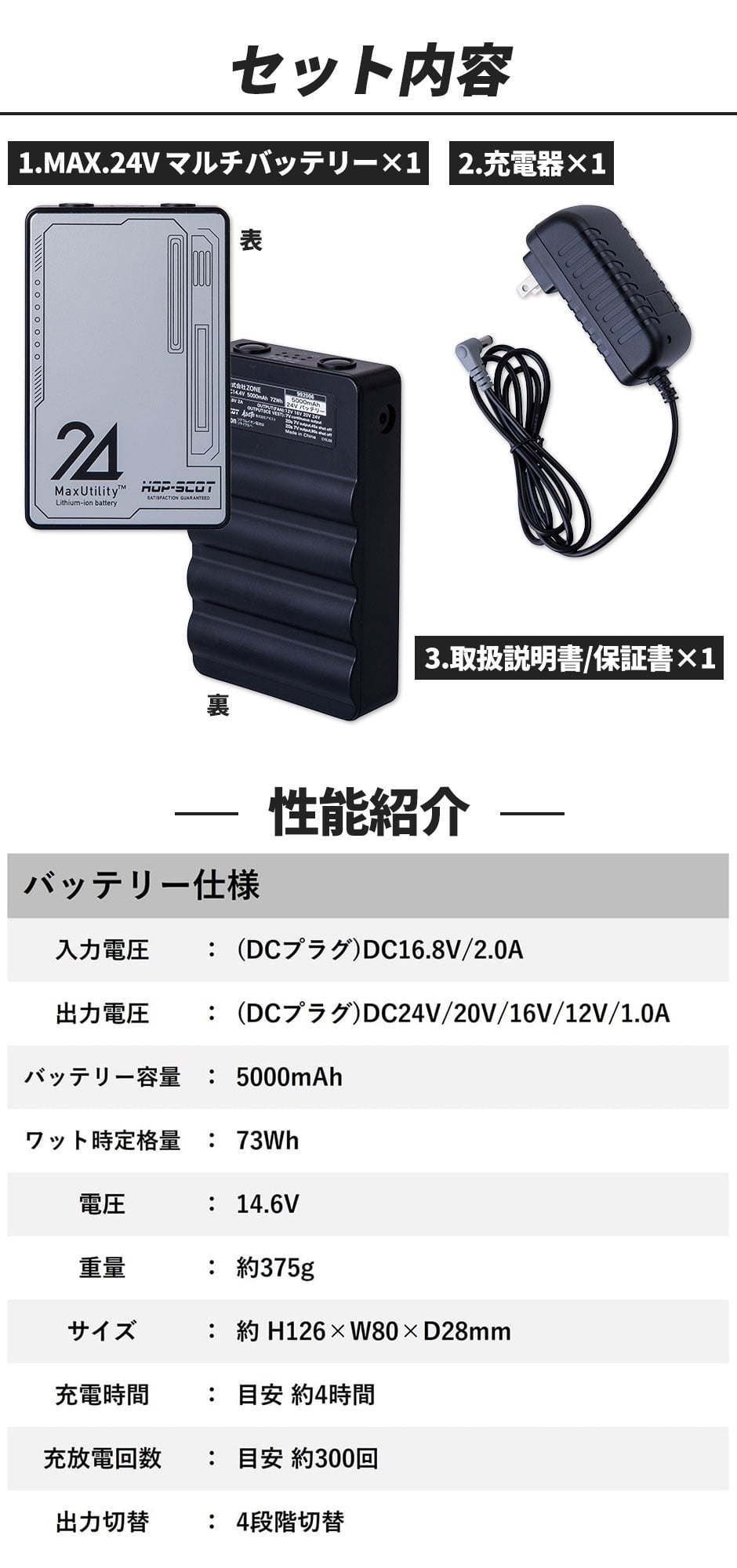 MAX.24V マルチバッテリー（充電器付き）