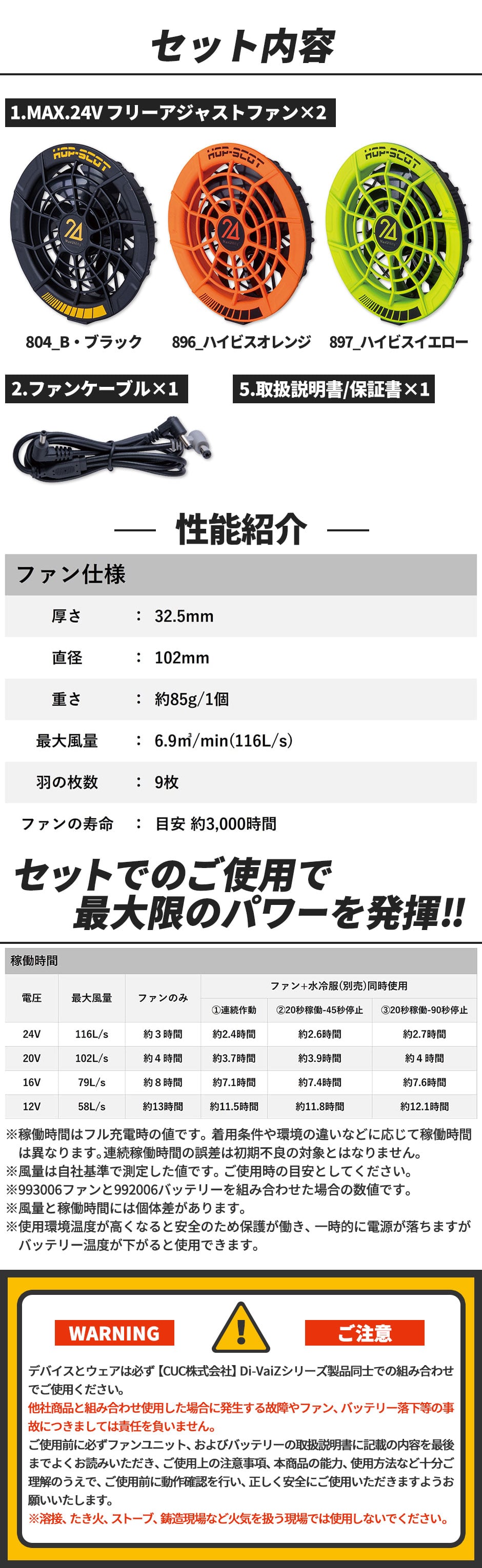 MAX.24V フリーアジャストファン