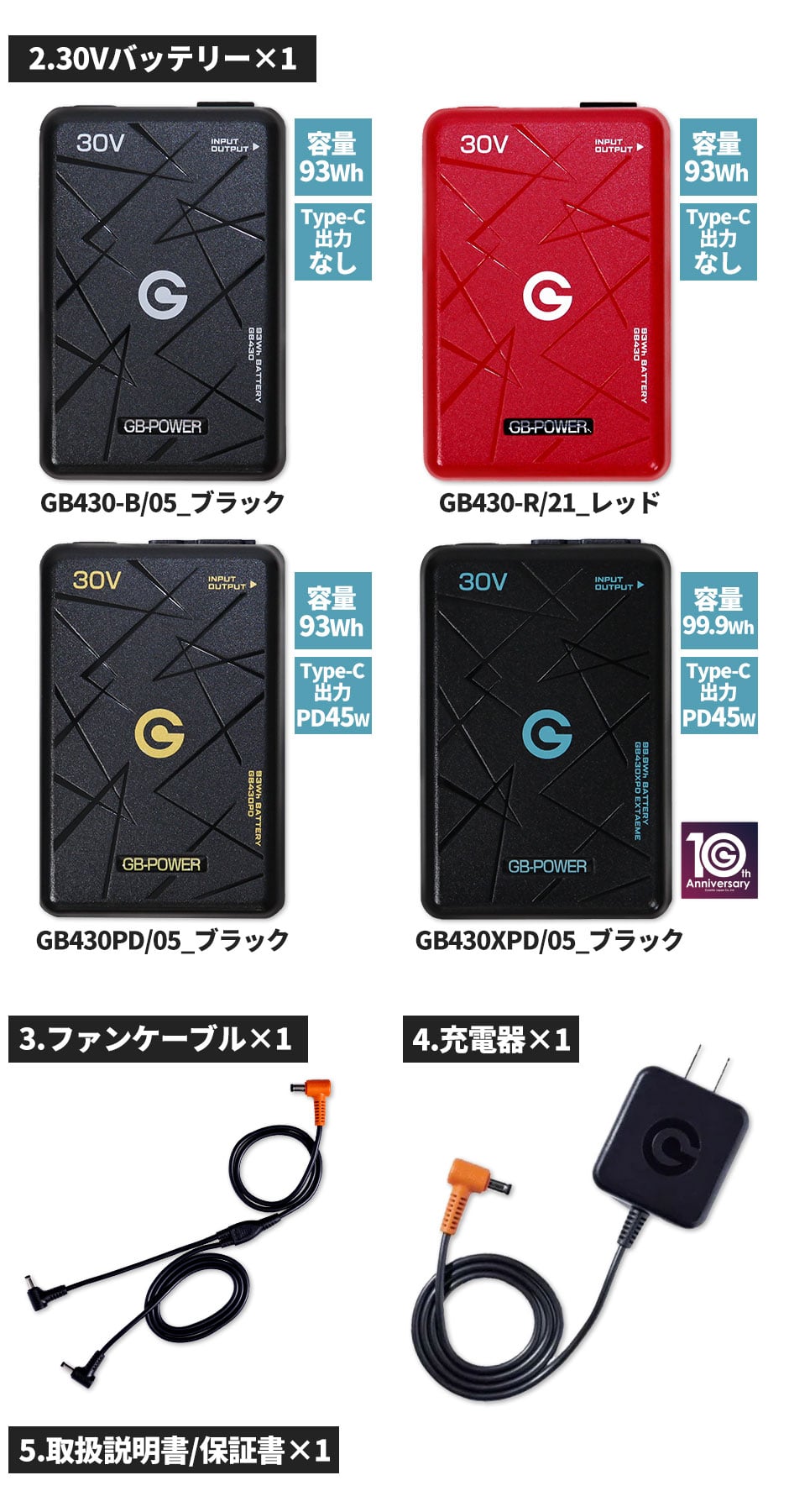 GB-POWER ファンバッテリーセット 2026年モデル