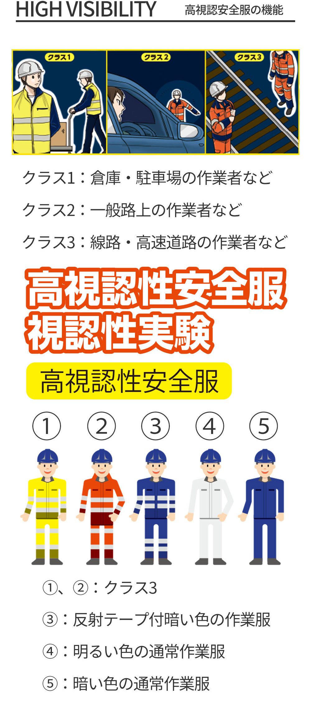 旭蝶繊維 Asahicho 春夏高視認作業服 上下セット（長袖ブルゾンE7802+カーゴパンツE7806）