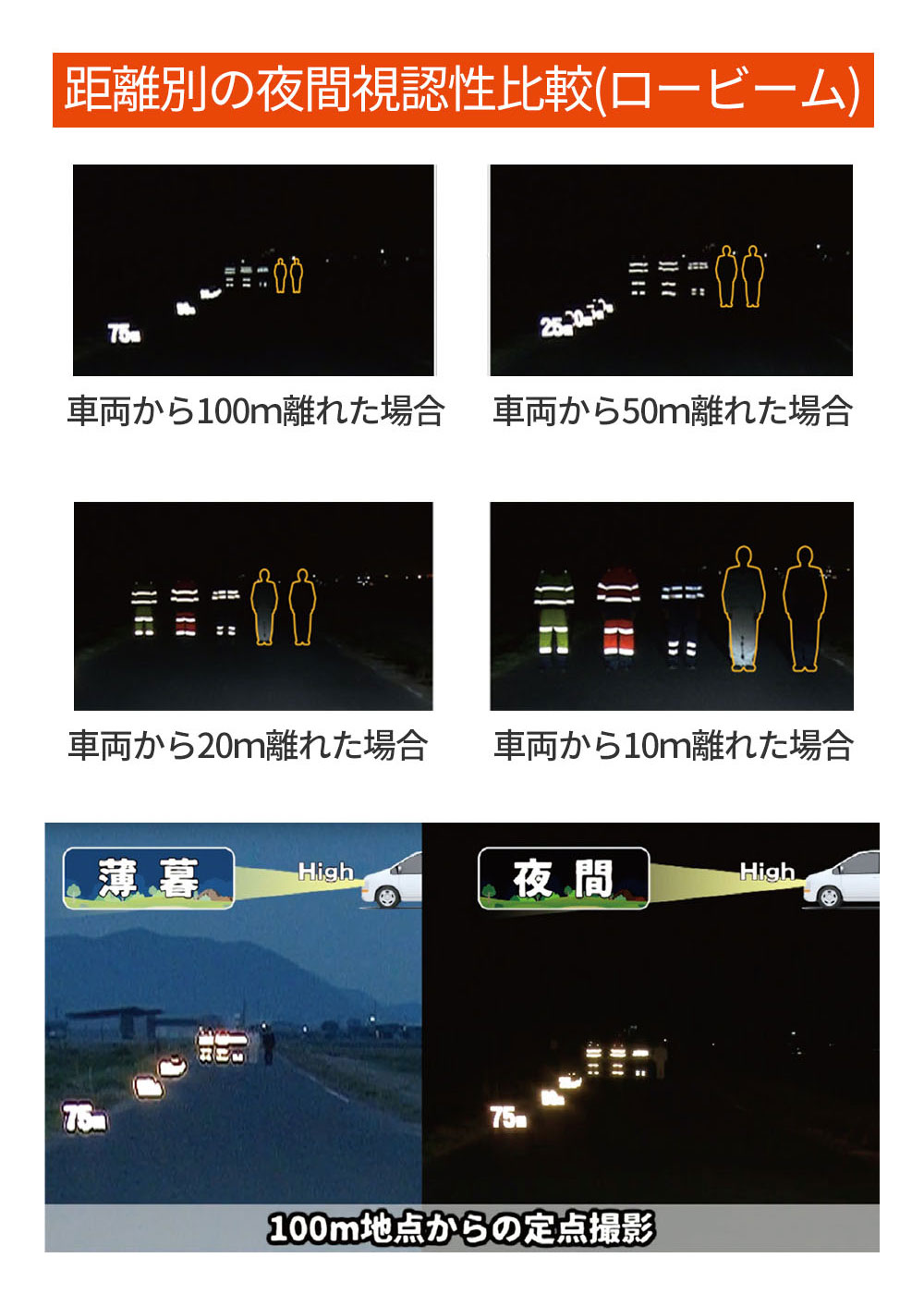 旭蝶繊維 Asahicho 春夏高視認作業服 上下セット（長袖ブルゾンE7802+カーゴパンツE7806）