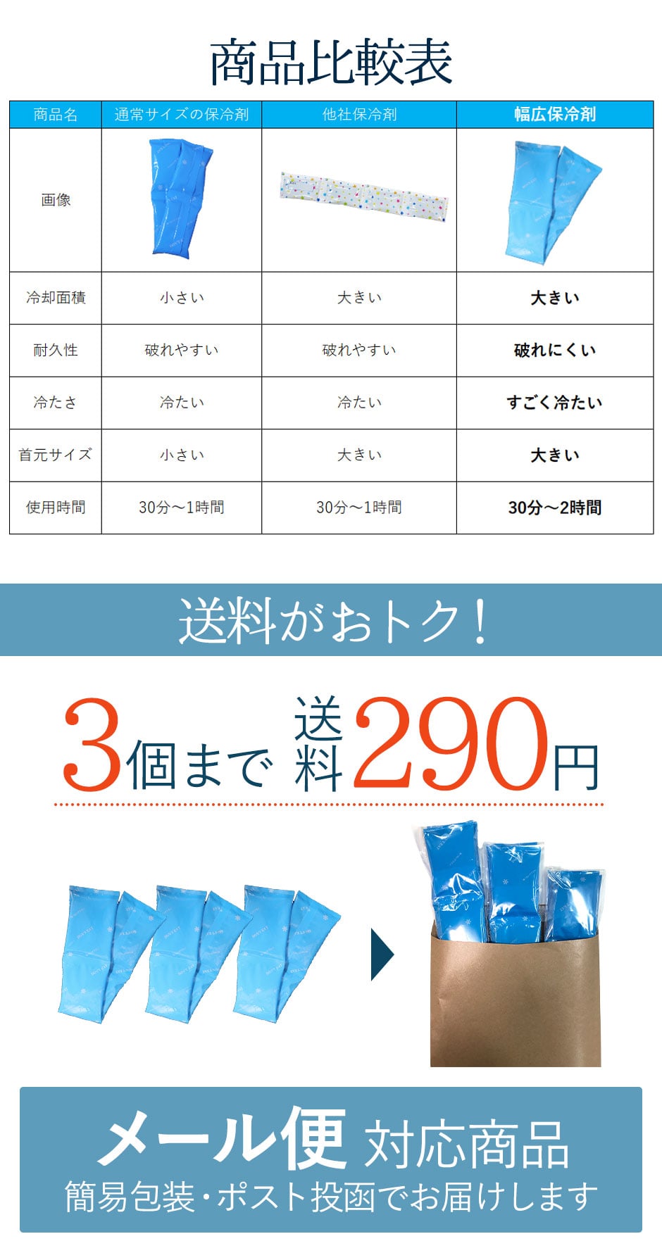 ネッククーラー 交換用幅広保冷剤