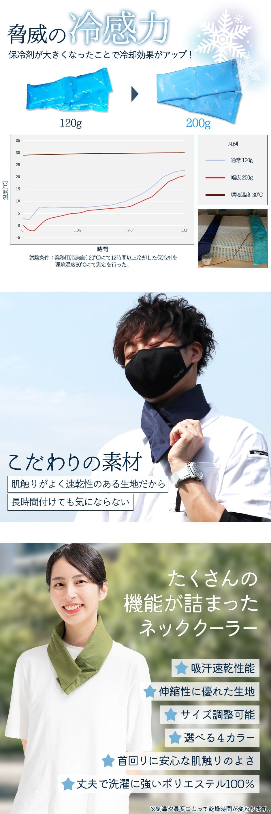 まもる君 ネッククーラー 幅広タイプ 保冷剤付き