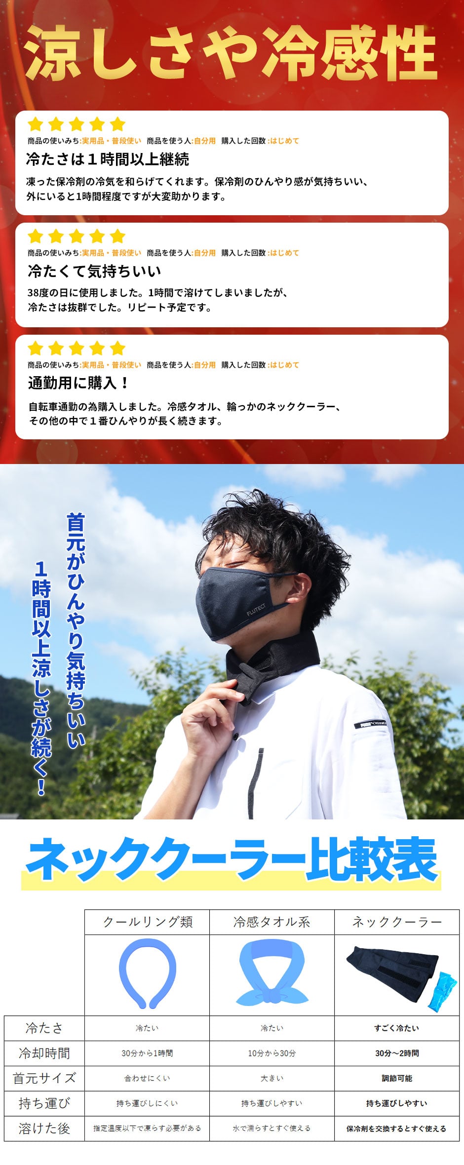 ネッククーラー 保冷剤付き首巻き 保冷剤 2個セット
