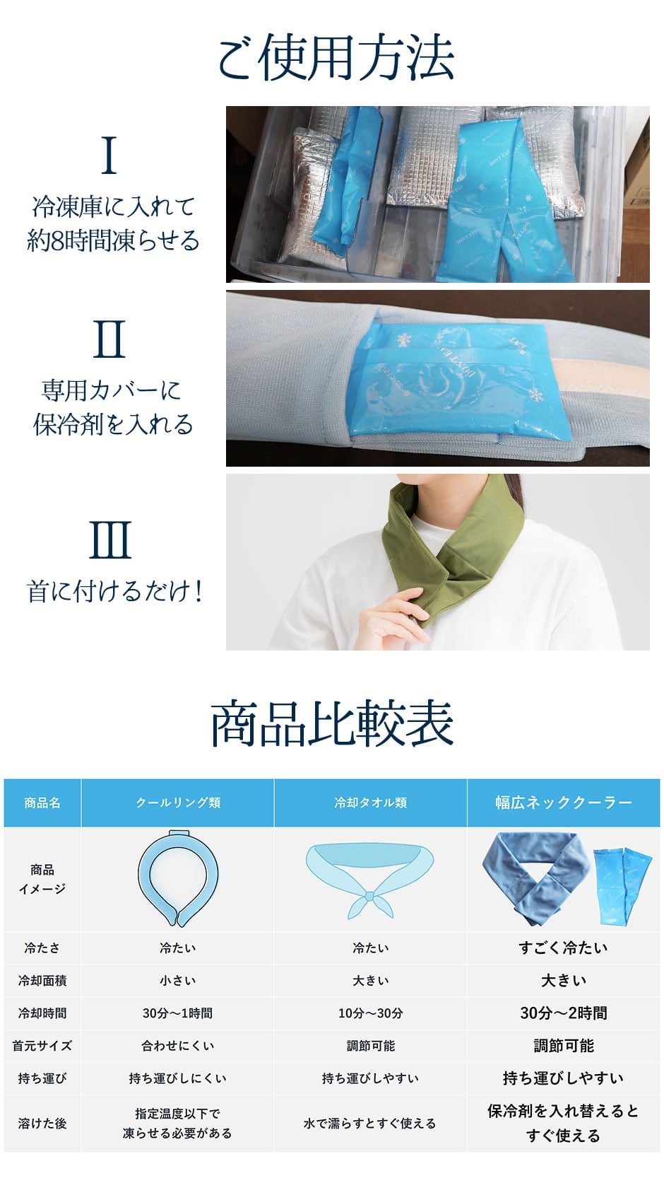 まもる君 ネッククーラー 幅広タイプ 保冷剤 2個セット