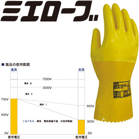 951 薄型電気絶縁手袋(IG750)