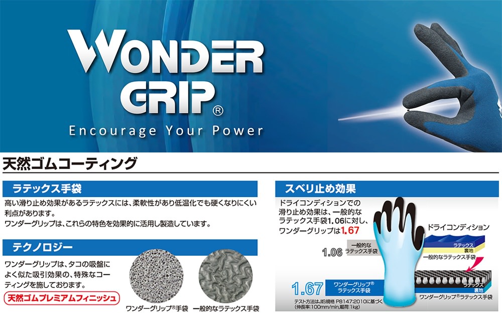 ワンダーグリップ アクア WONDER GRIP Aqua 1双