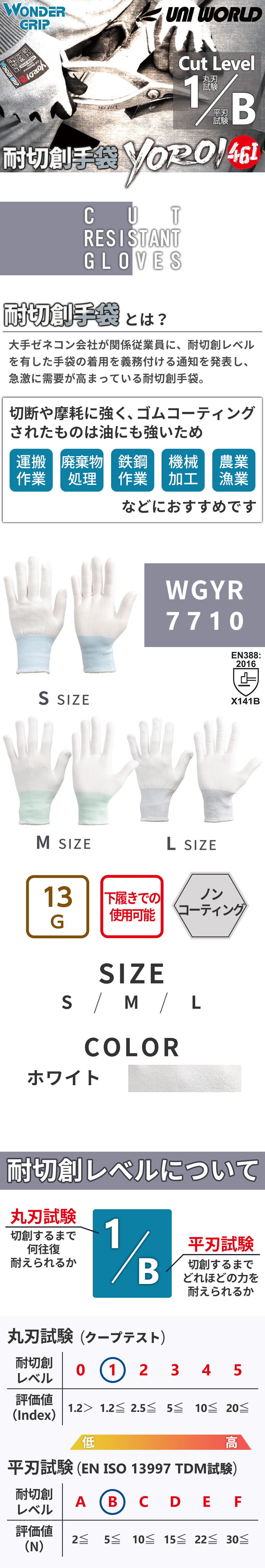 ワンダーグリップ 耐切創 YOROI461 ノンコーティング