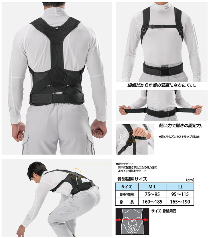 Amazon.co.jp: [ミズノ] 腰部骨盤ベルト 各種サイズあり 各種タイプあり ノーマルタイプ スリムタイプ メッシュタイプ ワイドタイプ  ブレスサーモタイプ 固定力 介護 運転 男女兼用 ブラック 冬用ブレスサーモタイプ M-L : ドラッグストア