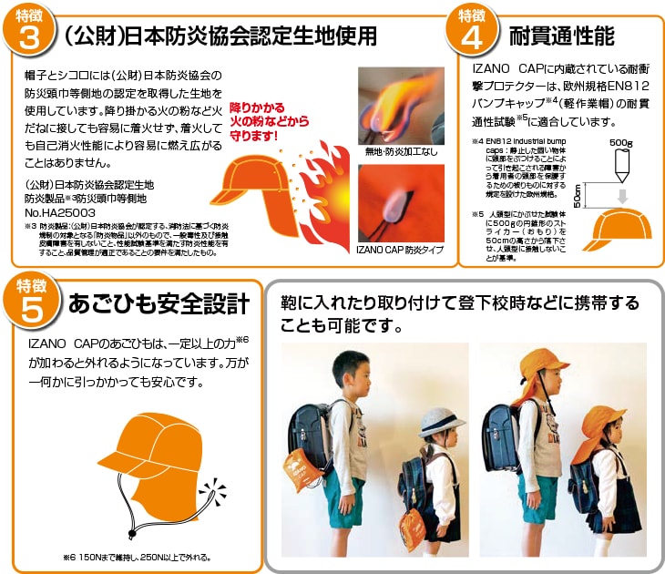 防災用キャップ IZANO CAP 防炎タイプ シコロ・あごひも付き