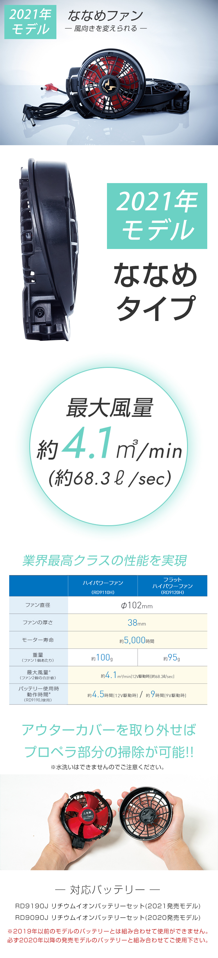 サンエス 空調風神服 涼しい 熱中症対策 ファン 空調風神服 ハイパワー ...