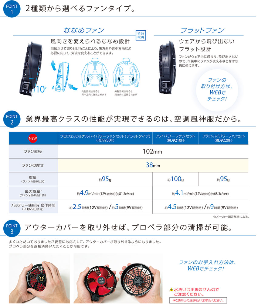 空調風神服 フラットハイパワーファンセット 2022年モデル