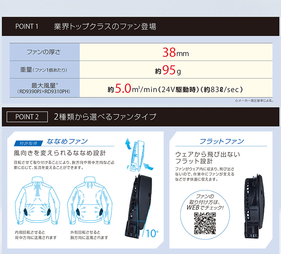 EFウェア ファン サンエス 空調風神服 24Vななめファンセット 2023年モデル RD9310PH 作業着 作業服 電動ファン 扇風機 酷暑  熱中症対策 まもる君 作業用品専門店