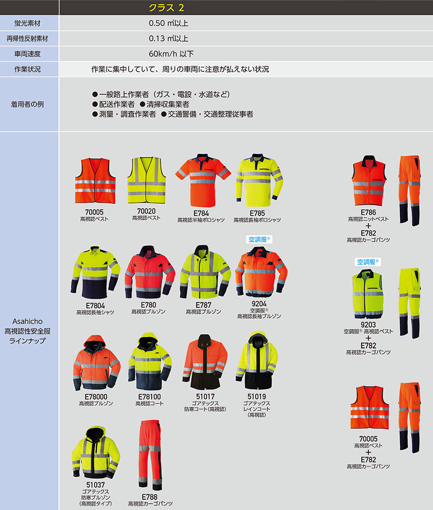 作業服 ブルゾン 高視認 Asahicho 旭蝶繊維 ゴアテックス高視認防寒ブルゾン 51037 安全服 反射材付 作業着 撥水 防水 寒冷地仕様  まもる君 作業用品専門店