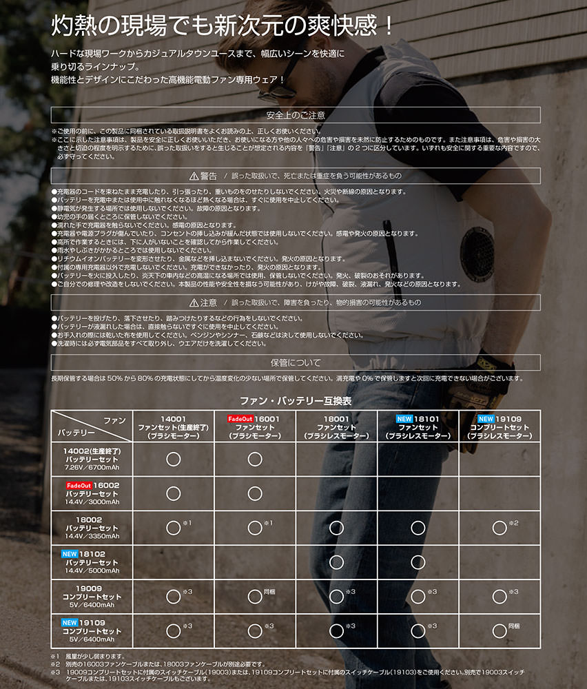 EFウェア ベスト 桑和 SOWA EFコンプリートセット 2022年モデル 19109 作業着 作業服 春夏 ファン 扇風機 涼しい 暑さ 酷暑  熱中症対策 まもる君 作業用品専門店