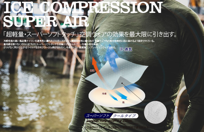 イーブンリバー GTB02 アイスコンプレッションスーパーエアーマスク